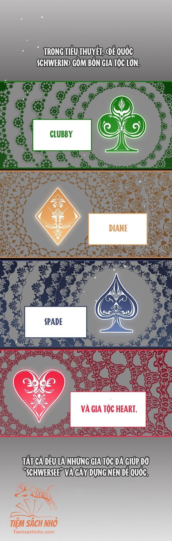 đọc truyện Làm Thế Nào Để Ngăn Bạo Chúa Hắc Hóa (dtt) Chương 2 ảnh 18 tại Giả Dược