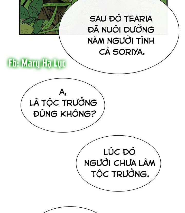 đọc truyện Lãnh Địa Totem Chương 21 ảnh 56 tại Giả Dược