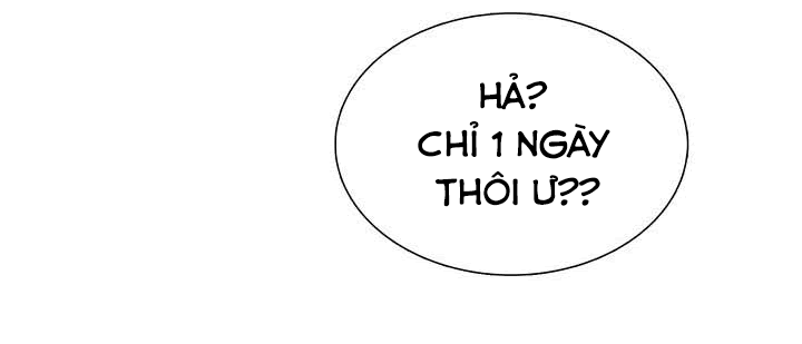đọc truyện Lãnh Địa Totem Chương 22 ảnh 6 tại Giả Dược