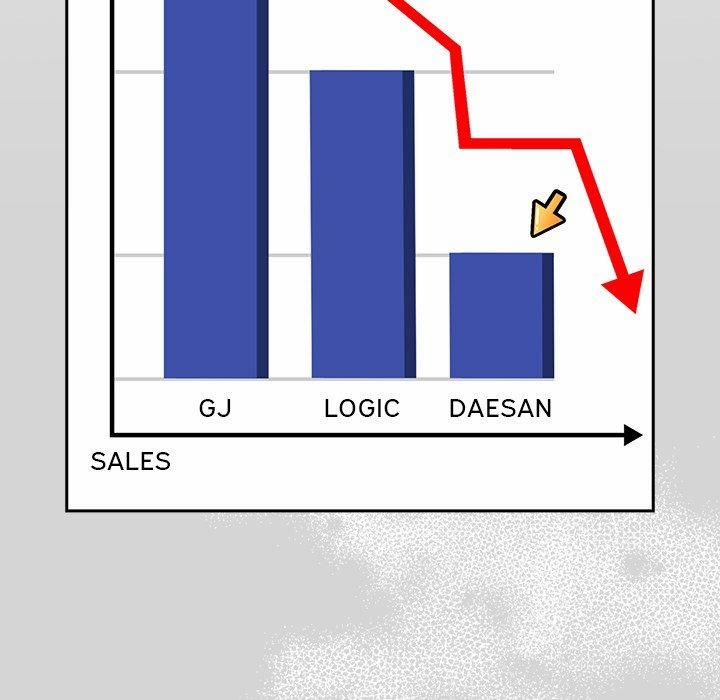 đọc truyện Let’s Play Hooky Chương 12 ảnh 112 tại Thiên Thai Truyện