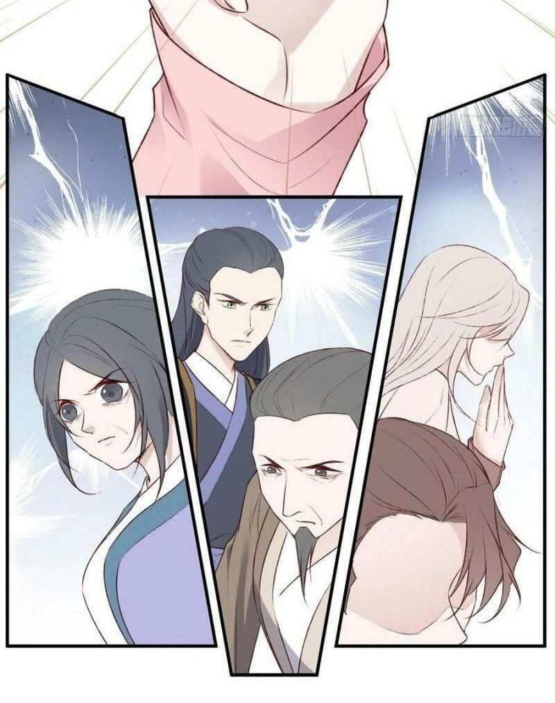 đọc truyện Liệt Hỏa Cuồng Phi: Vương Gia Thú Tính Muốn Sủng Chương 125 ảnh 4 tại Thiên Thai Truyện