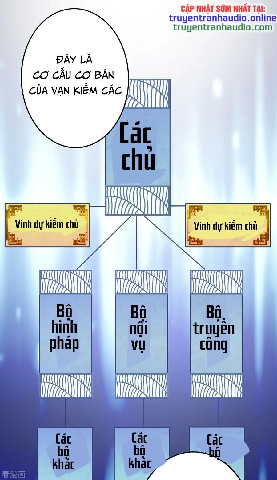 đọc truyện Linh Kiếm Tôn Chương 339 ảnh 19 tại Thiên Thai Truyện