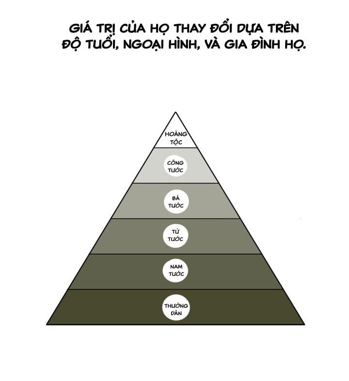 đọc truyện Lời Mời Gọi Phóng Đãng Của Nữ Công Tước Chương 4 ảnh 6 tại Thiên Thai Truyện