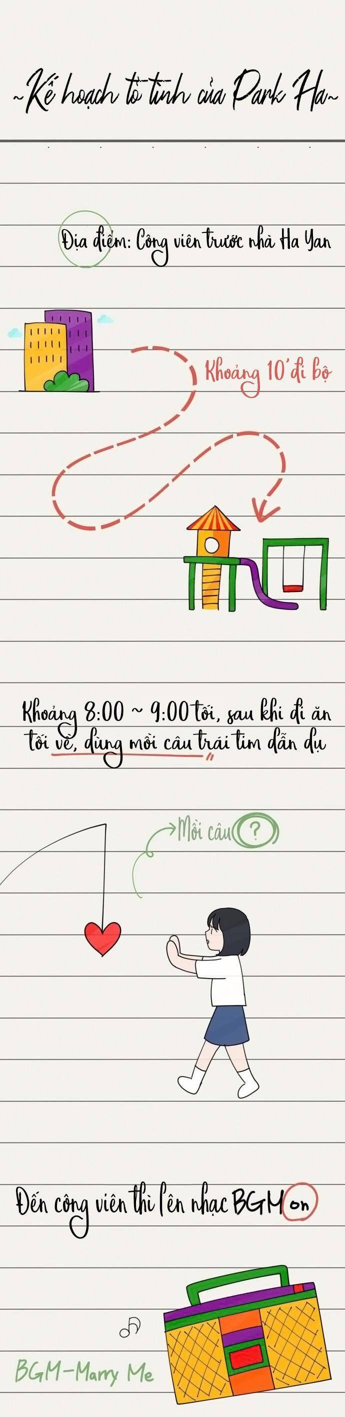 đọc truyện Lời Tỏ Tình Đi Lạc Chương 29 ảnh 18 tại Giả Dược