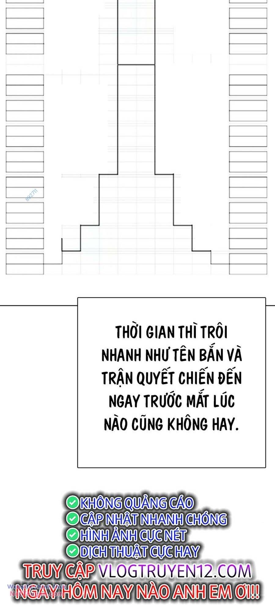 đọc truyện Loser Giỏi Võ Chương 64 ảnh 60 tại Thiên Thai Truyện