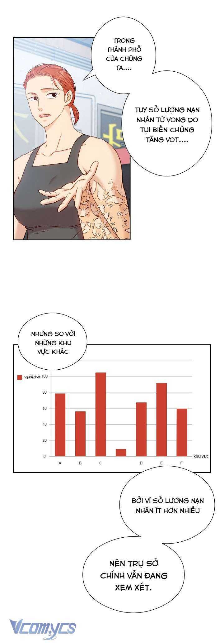 đọc truyện Love Kitsch Crunch Chương 10 ảnh 11 tại Thiên Thai Truyện