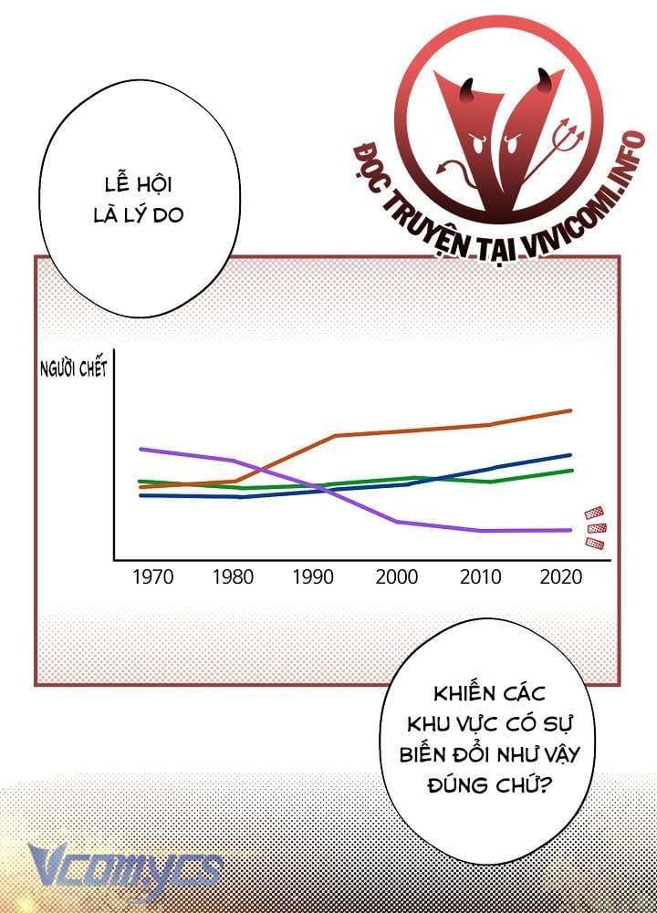 đọc truyện Love Kitsch Crunch Chương 18 ảnh 51 tại Thiên Thai Truyện