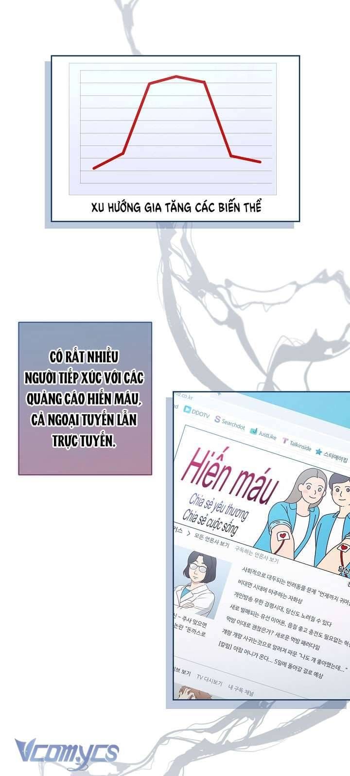 đọc truyện Love Kitsch Crunch Chương 25 ảnh 31 tại Thiên Thai Truyện