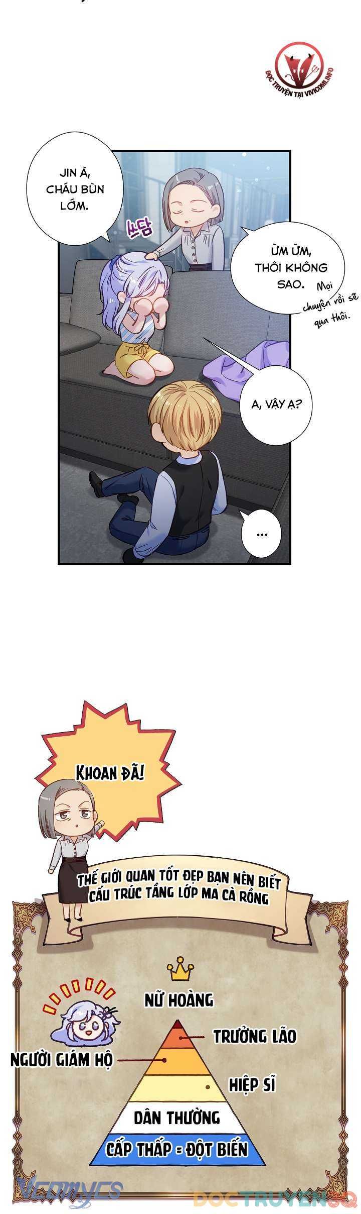 đọc truyện Love Kitsch Crunch Chương 8 ảnh 14 tại Thiên Thai Truyện