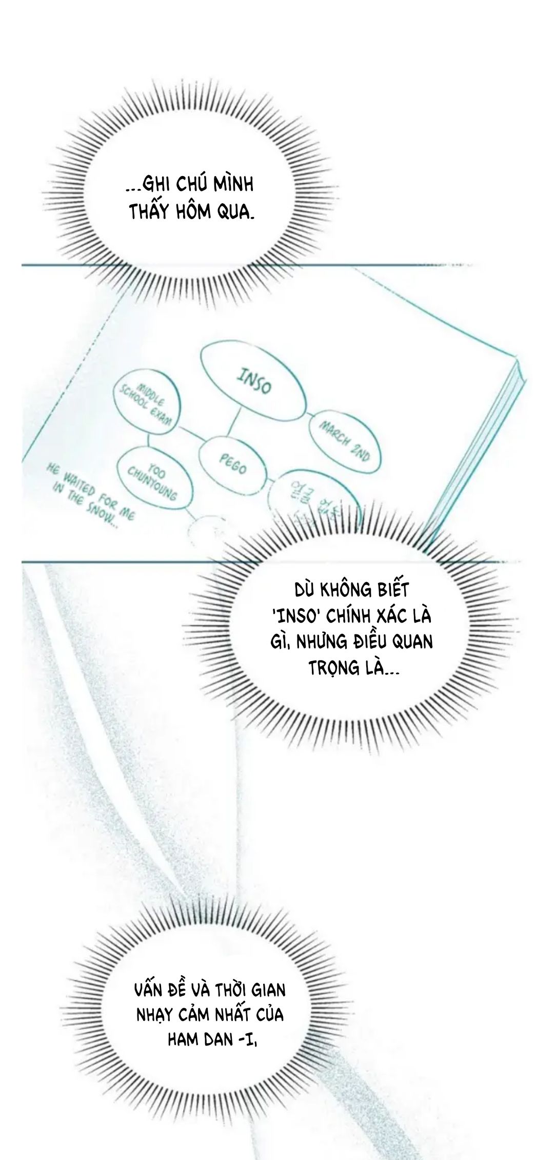 đọc truyện Luật Của Tiểu Thuyết Mạng - Inso