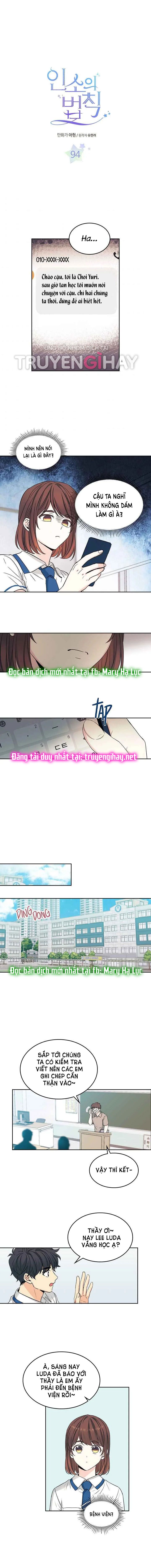 đọc truyện Luật Của Tiểu Thuyết Mạng - Inso