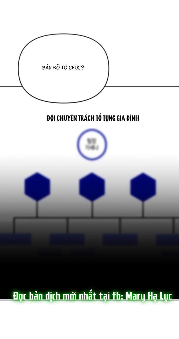 đọc truyện Ly Hôn Thì Dễ, Yêu Đương Mới Khó Chương 7.2 ảnh 41 tại Thiên Thai Truyện