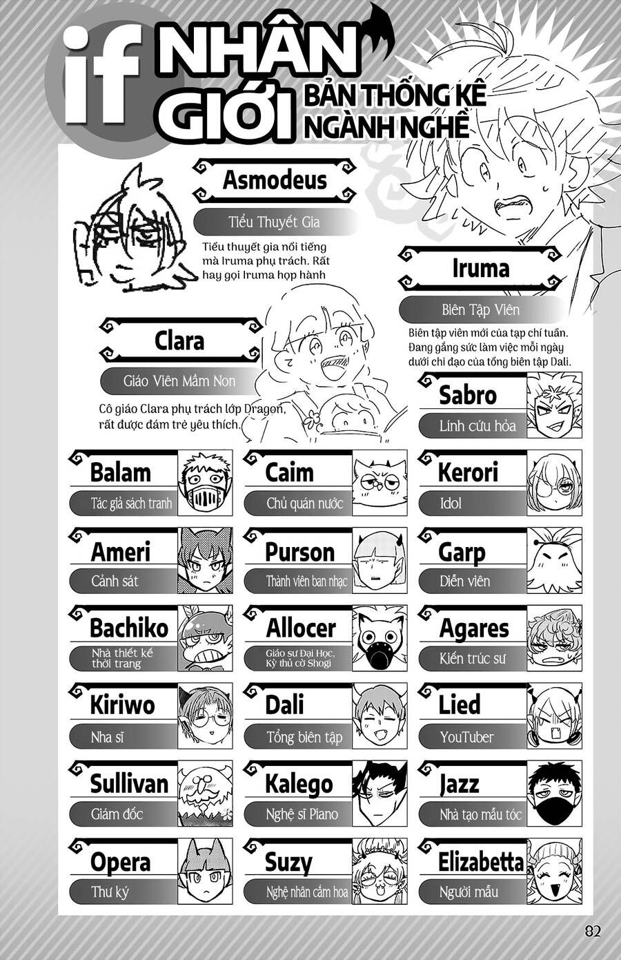 đọc truyện Mairimashita! Iruma-kun Chương 291.5 ảnh 5 tại Thiên Thai Truyện