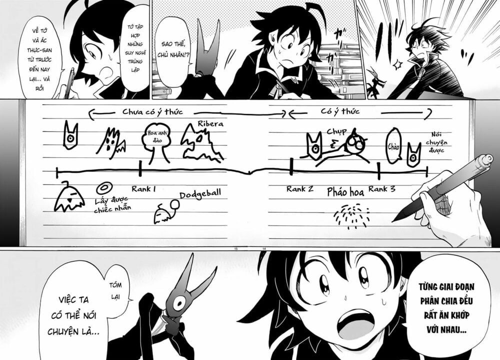 đọc truyện Mairimashita! Iruma-kun Chương 45 ảnh 19 tại Thiên Thai Truyện