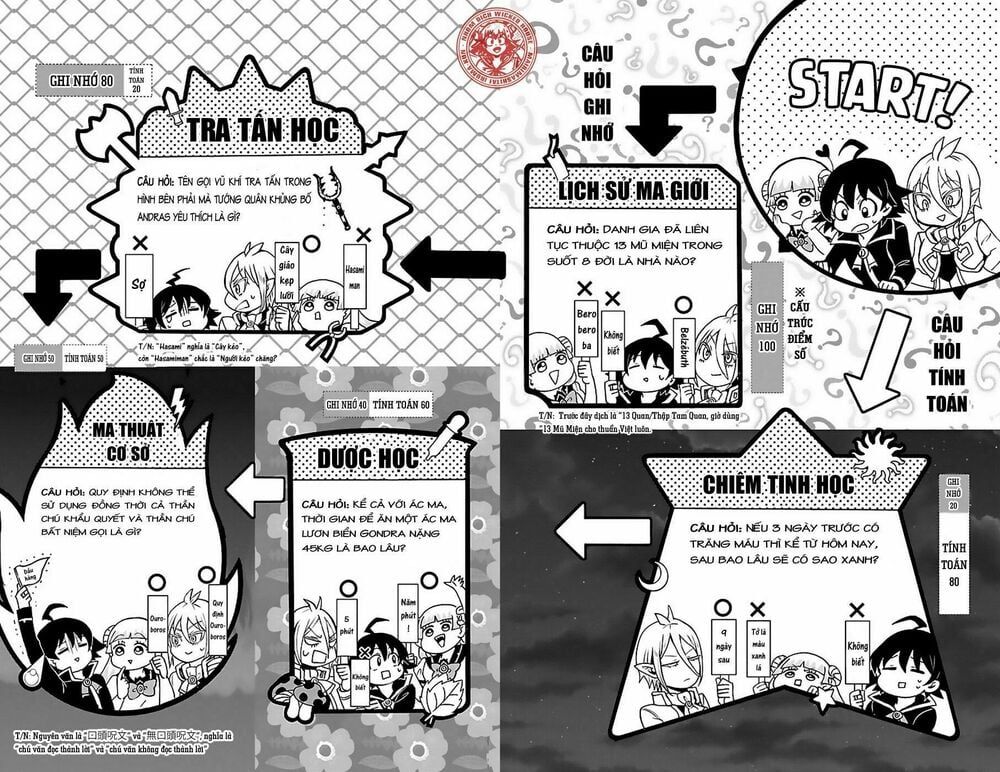 đọc truyện Mairimashita! Iruma-kun Chương 62 ảnh 15 tại Thiên Thai Truyện