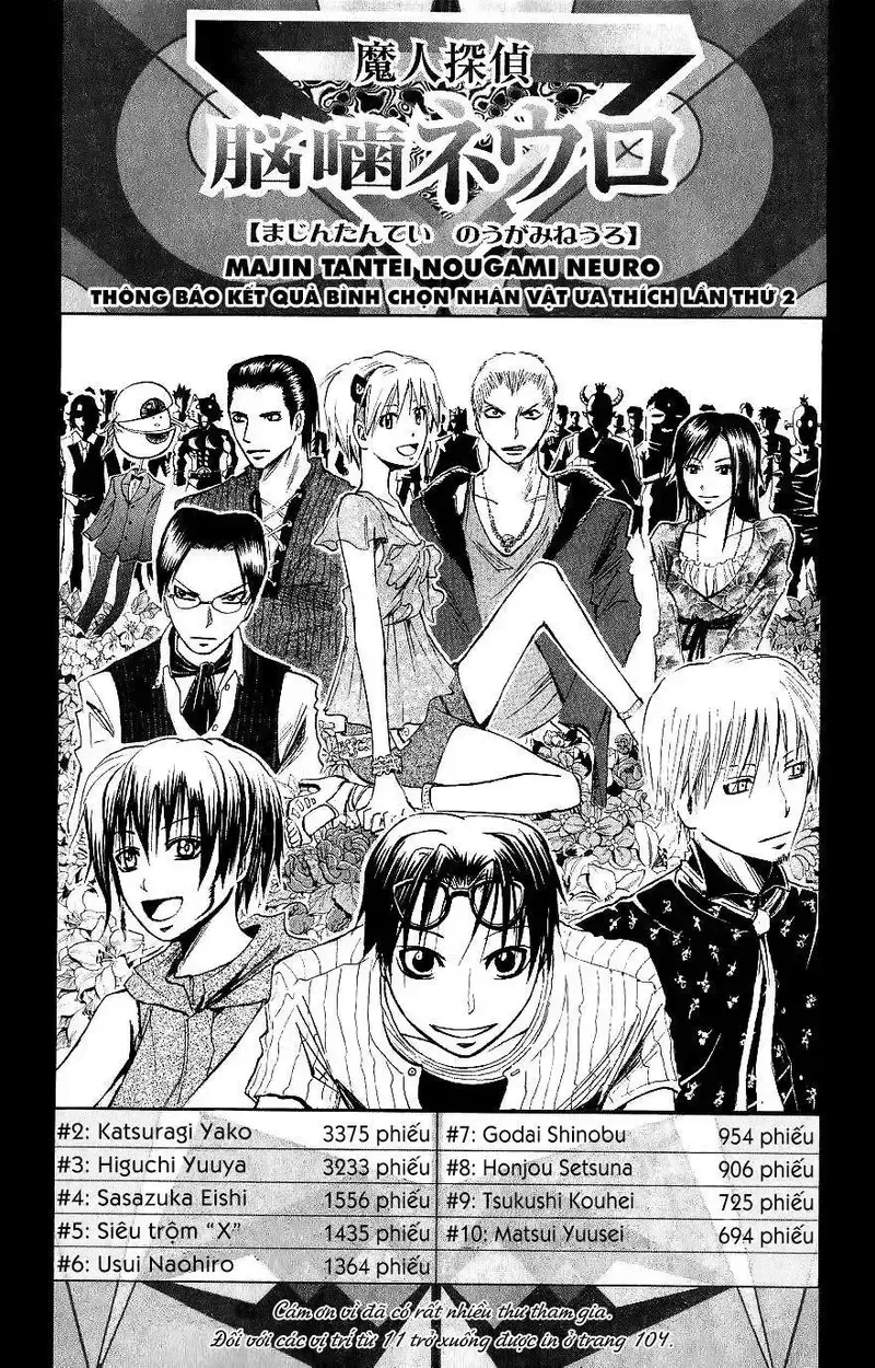 đọc truyện Majin Tantei Nougami Neuro Chương 111 ảnh 3 tại Thiên Thai Truyện