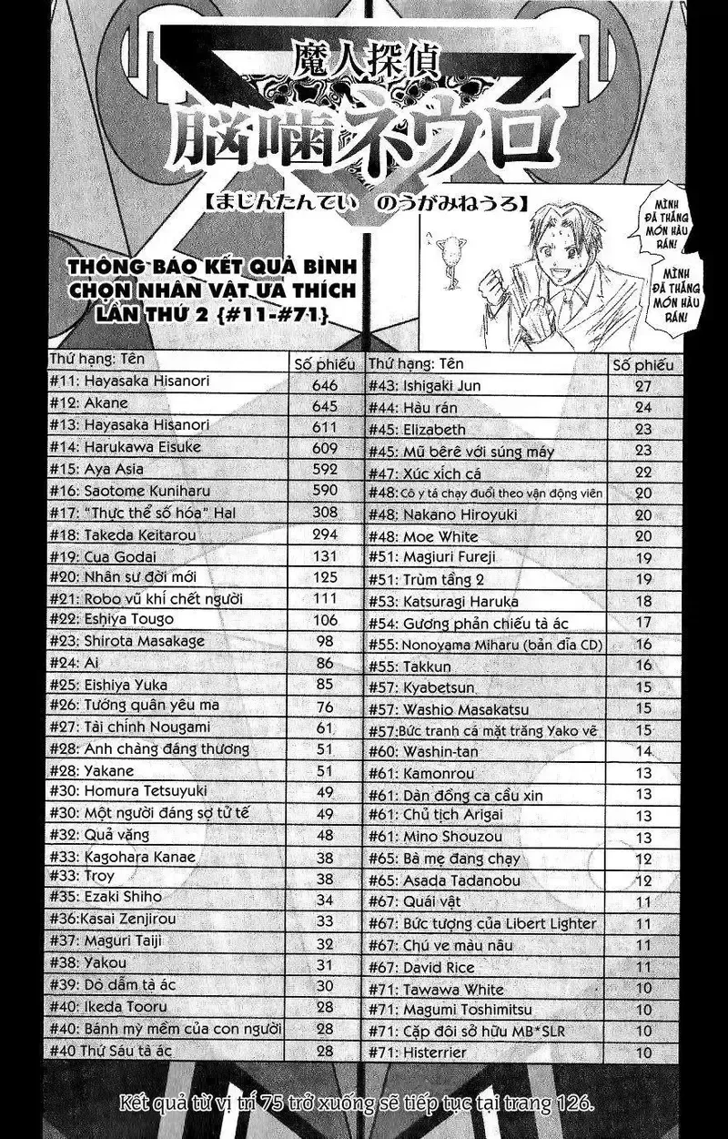 đọc truyện Majin Tantei Nougami Neuro Chương 111 ảnh 21 tại Thiên Thai Truyện