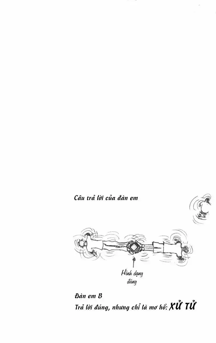 đọc truyện Majin Tantei Nougami Neuro Chương 139 ảnh 21 tại Thiên Thai Truyện