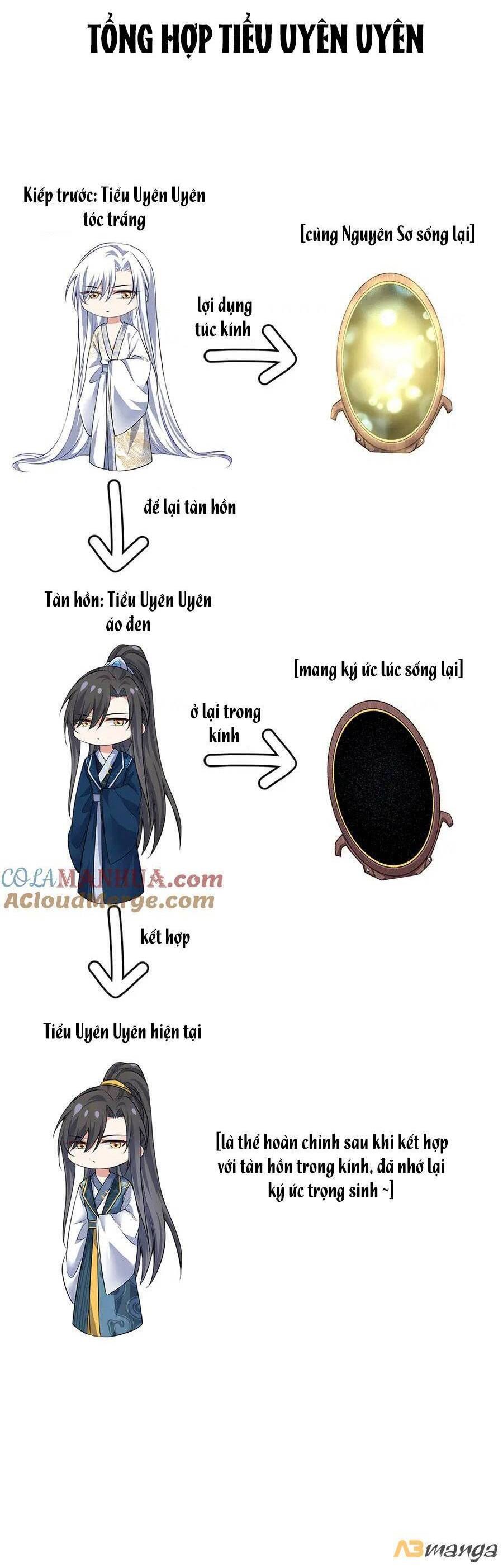 đọc truyện Manh Sư Tại Thượng Chương 463 ảnh 30 tại Thiên Thai Truyện