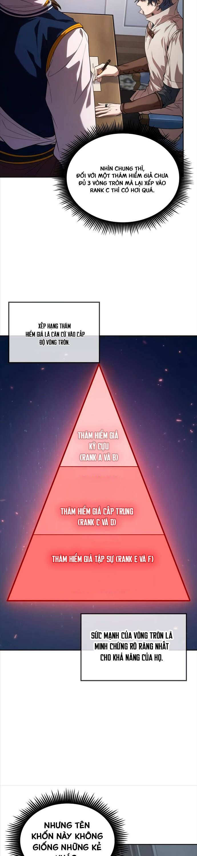 đọc truyện Mạo Hiểm Giả Cuối Cùng Chương 4 ảnh 32 tại Thiên Thai Truyện