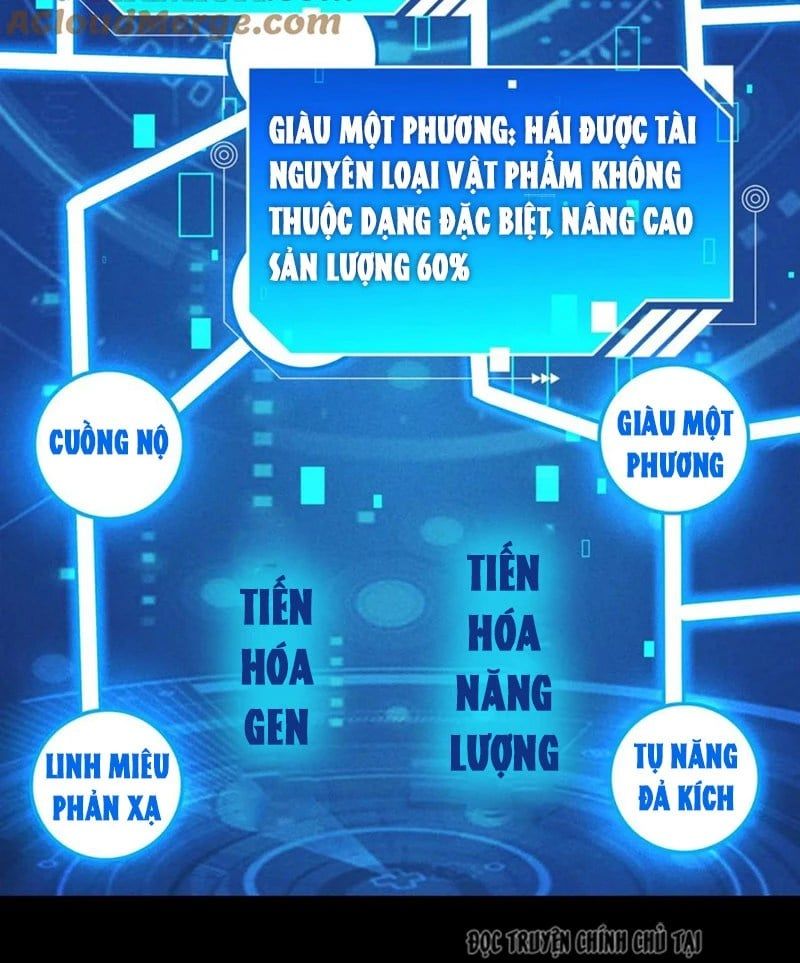 đọc truyện Mạt Thế Cầu Sinh: Ta Có Thể Nhìn Thấy Ẩn Tàng Hệ Thống Chương 42 ảnh 28 tại Giả Dược