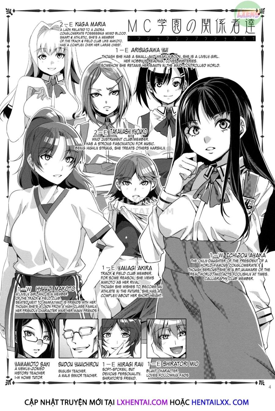 Mc Academy Chương 2 page 5 - Giả Dược
