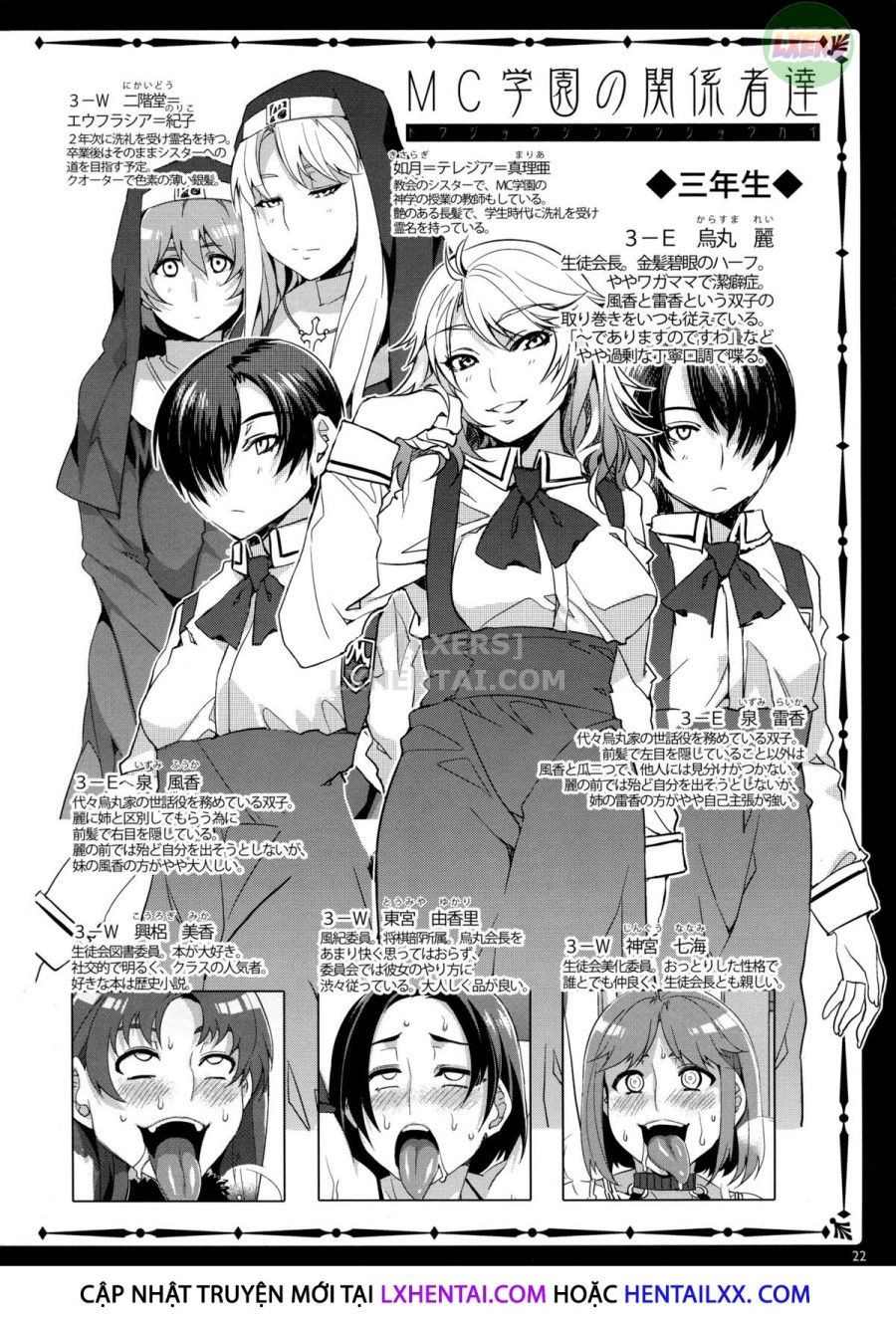 Mc Academy Chương 2 page 7 - Giả Dược