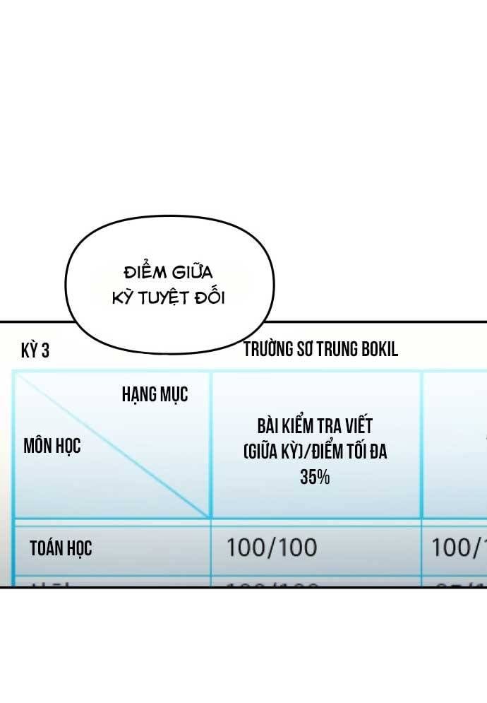 đọc truyện Mẹ Nào Con Nấy Chương 19 ảnh 6 tại Thiên Thai Truyện