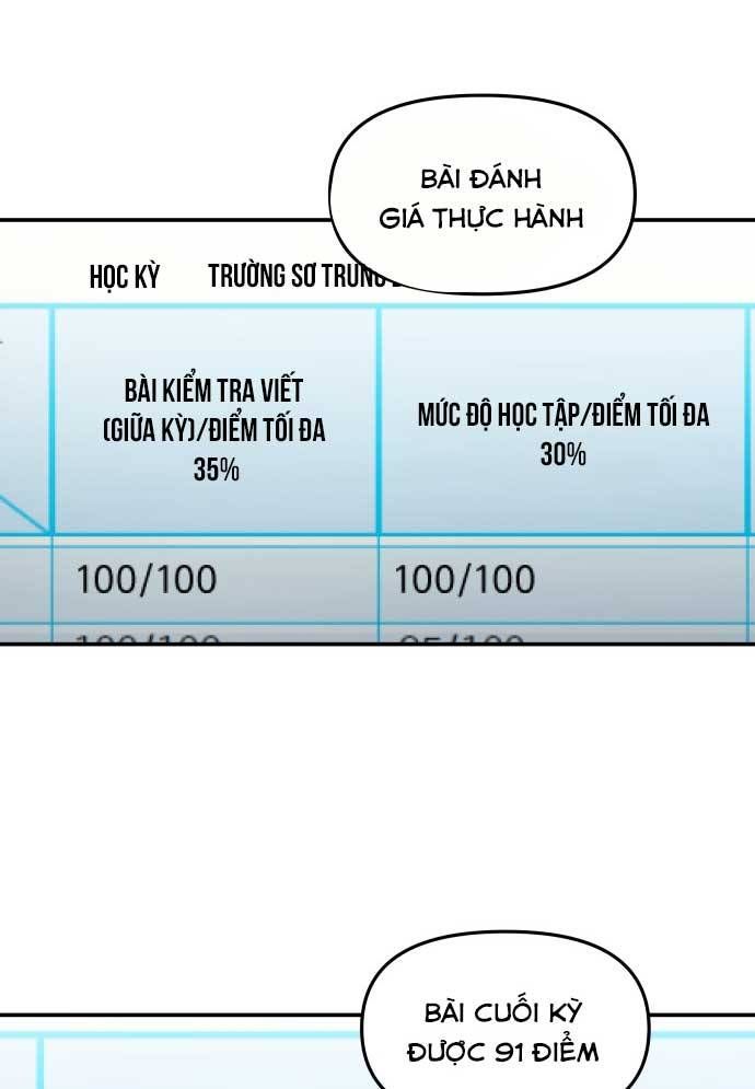 đọc truyện Mẹ Nào Con Nấy Chương 19 ảnh 7 tại Thiên Thai Truyện