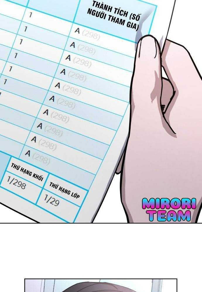 đọc truyện Mẹ Nào Con Nấy Chương 4 ảnh 14 tại Thiên Thai Truyện