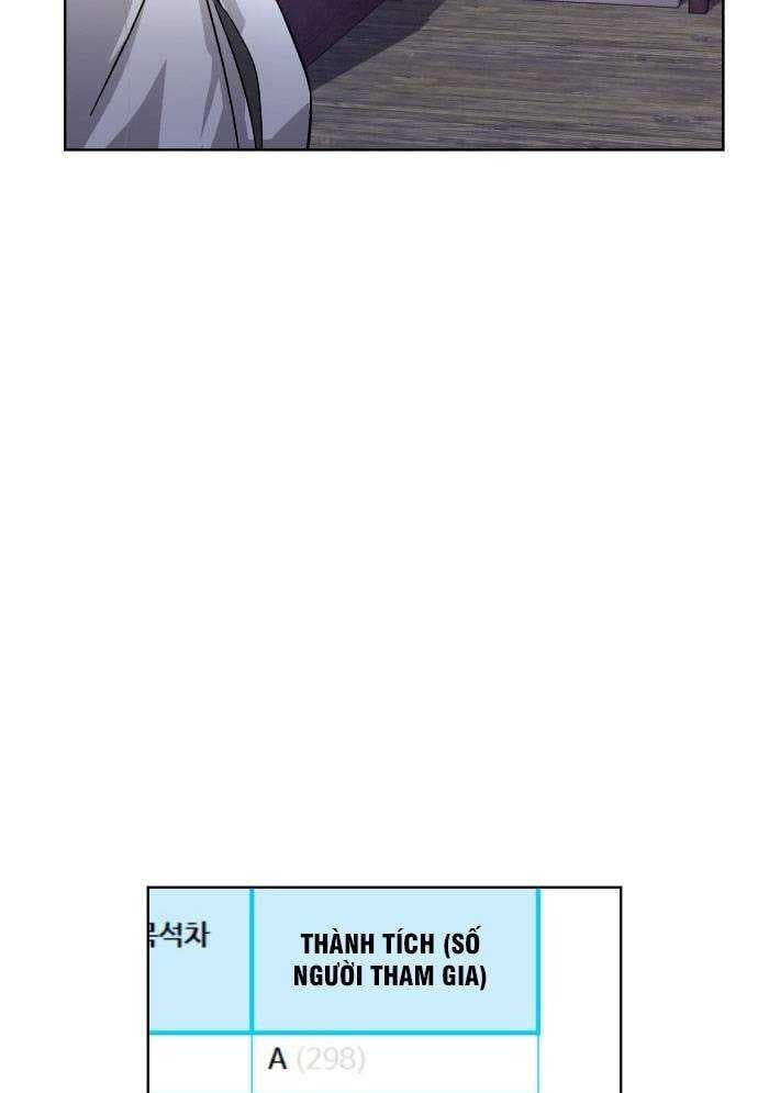 đọc truyện Mẹ Nào Con Nấy Chương 4 ảnh 21 tại Thiên Thai Truyện