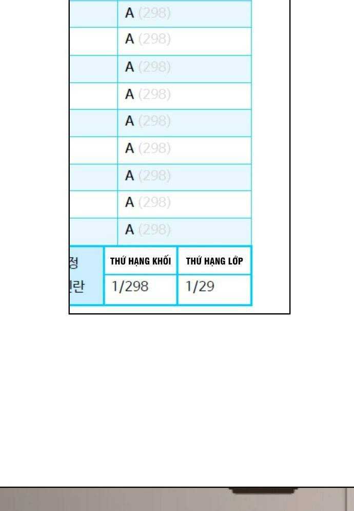 đọc truyện Mẹ Nào Con Nấy Chương 4 ảnh 22 tại Thiên Thai Truyện