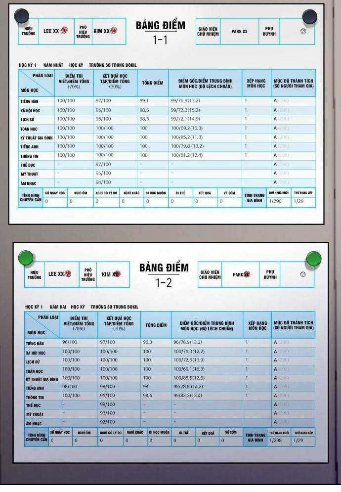 đọc truyện Mẹ Nào Con Nấy Chương 4 ảnh 23 tại Thiên Thai Truyện