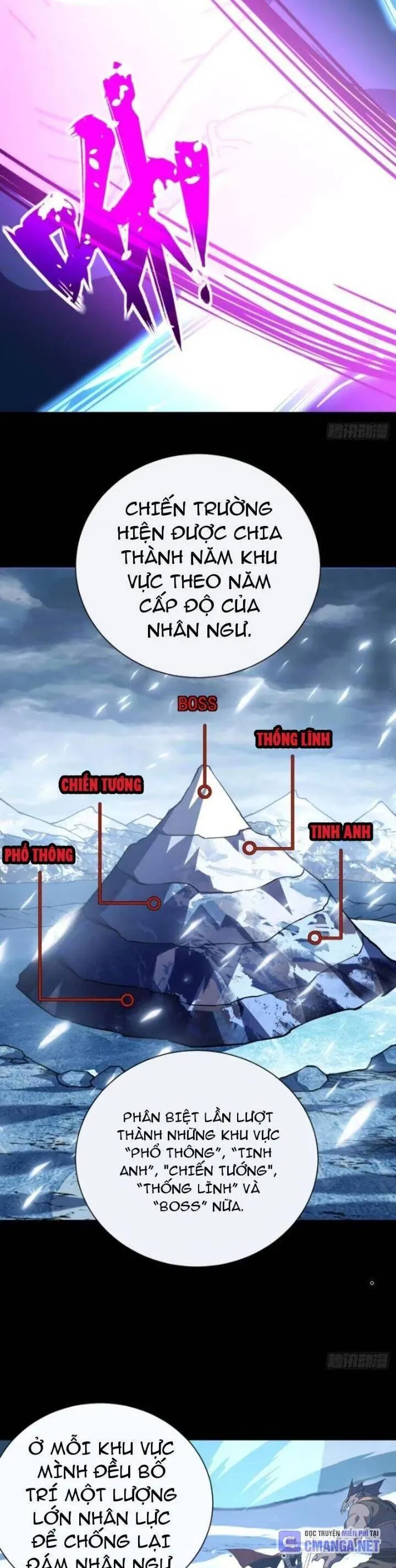đọc truyện Mệnh Luân Chi Chủ! Khi Dị Biến Giáng Lâm Nhân Gian! Chương 45 ảnh 3 tại Thiên Thai Truyện