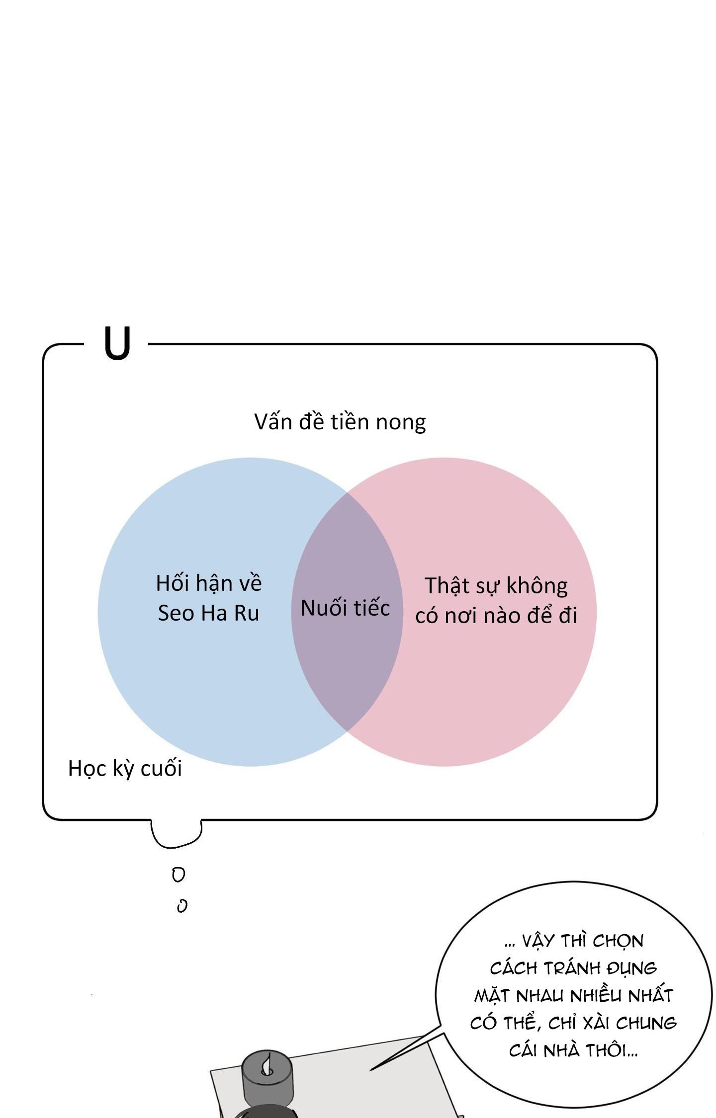 đọc truyện Missing Romance Chương 2 ảnh 51 tại Thiên Thai Truyện
