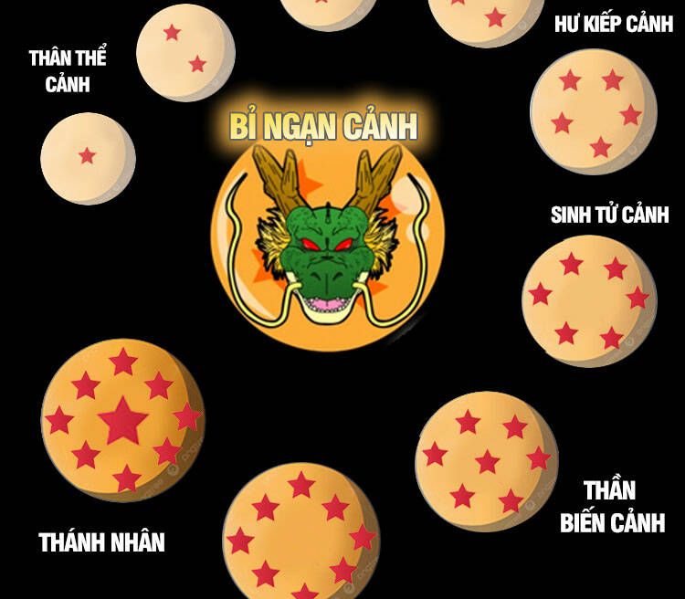 đọc truyện Mở Đầu Nữ Đế Làm Chính Cung Chương 165 ảnh 18 tại Giả Dược