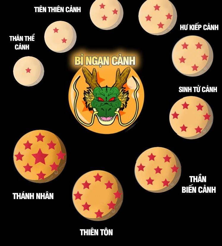 đọc truyện Mở Đầu Nữ Đế Làm Chính Cung Chương 263 ảnh 17 tại Giả Dược