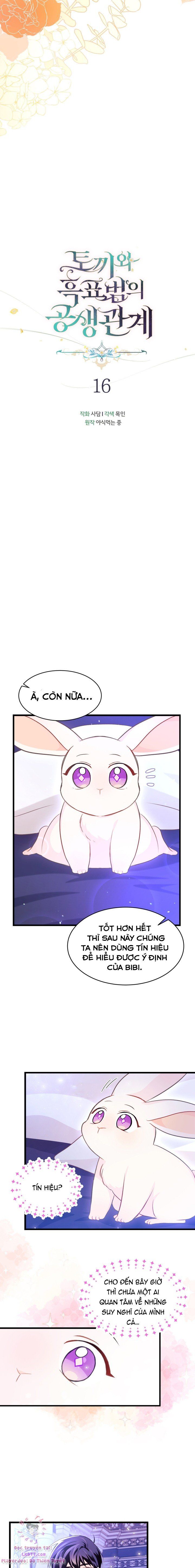 đọc truyện Mối Quan Hệ Cộng Sinh Giữa Báo Đen Và Thỏ Trắng Chương 16 ảnh 7 tại Thiên Thai Truyện