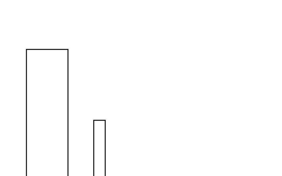 đọc truyện Mỗi Tuần Ta Có Một Nghề Nghiệp Mới Chương 337 ảnh 42 tại Thiên Thai Truyện