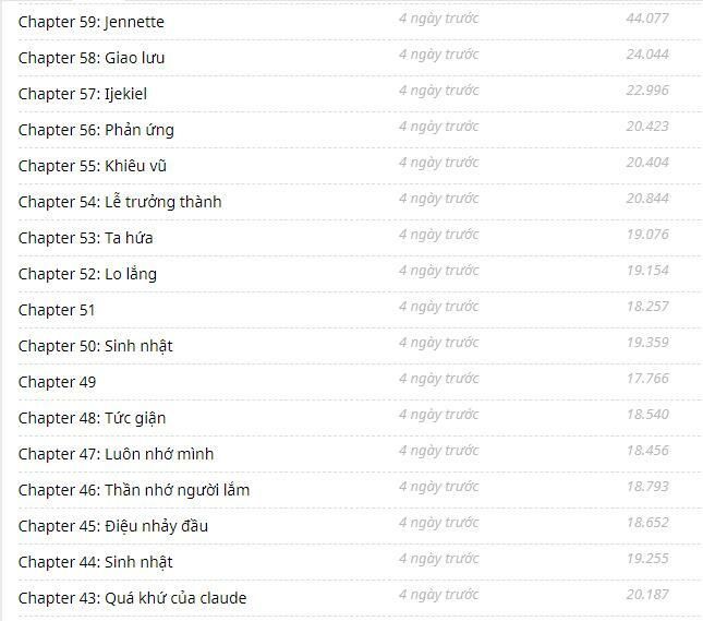 đọc truyện Một Ngày Nọ Tôi Bỗng Thành Nàng Công Chúa Chương 55 ảnh 34 tại Thiên Thai Truyện