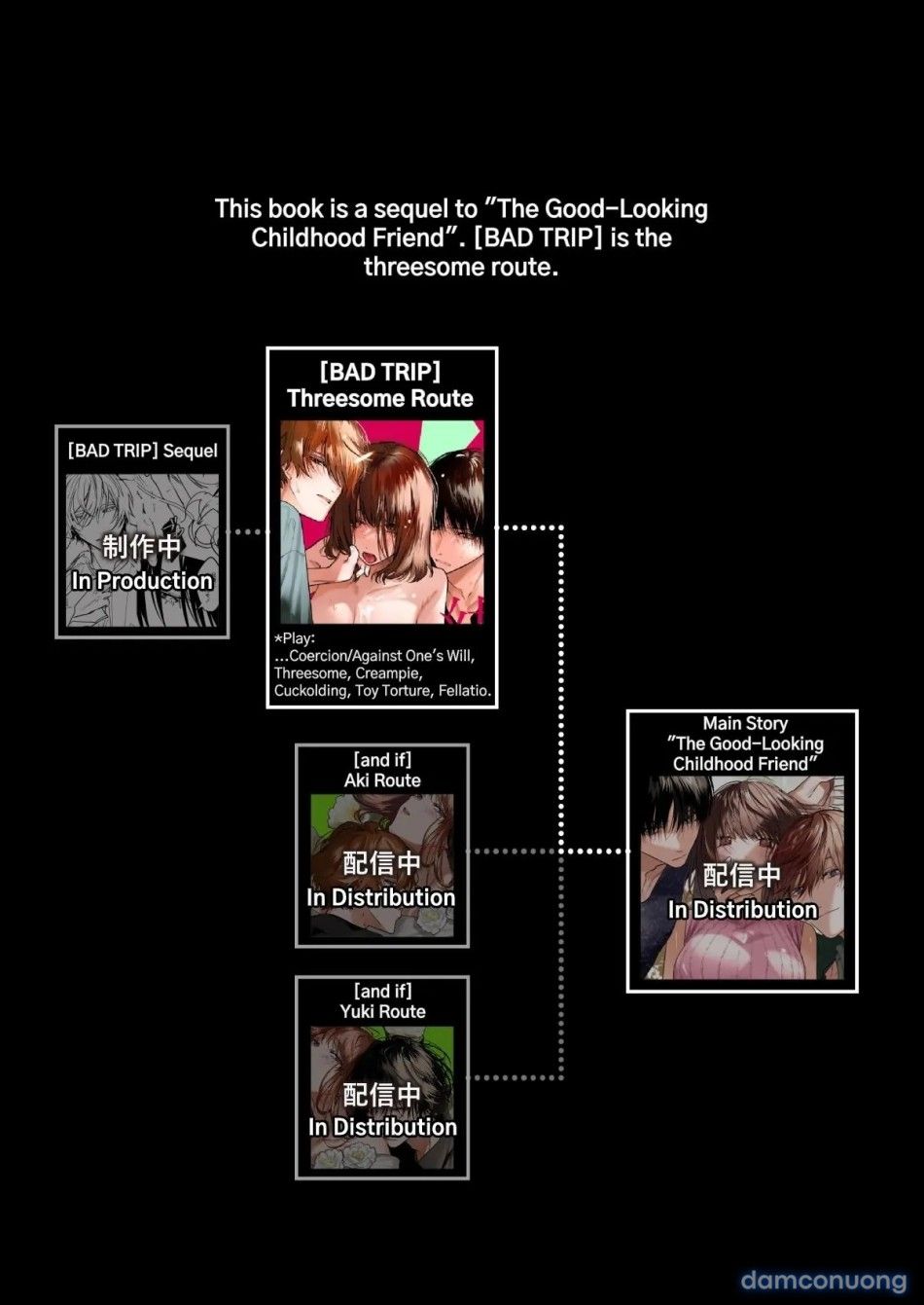 đọc truyện My Childhood Friends Mask Their True Nature Well ~bad Trip~(official) Chương 1 ảnh 4 tại Thiên Thai Truyện