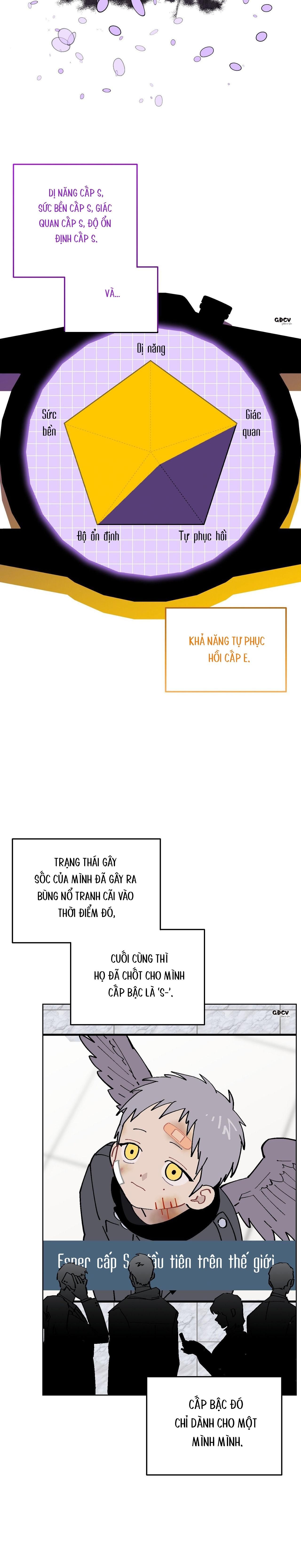 đọc truyện My Half Esper Chương 1 ảnh 24 tại Truyện Dạ Ký