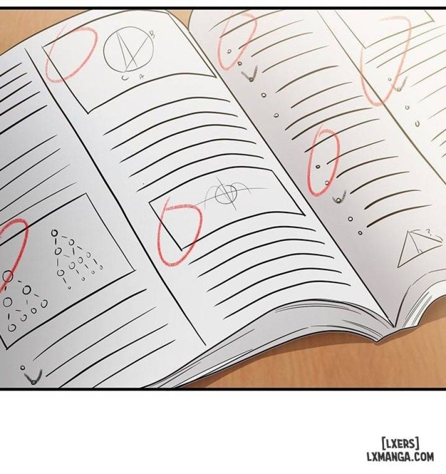 My Study Method Chương 1 page 81 - Giả Dược