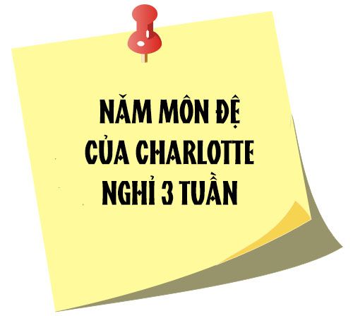 đọc truyện Năm Môn Đệ Của Charlotte Chương 0.2 ảnh 1 tại Giả Dược