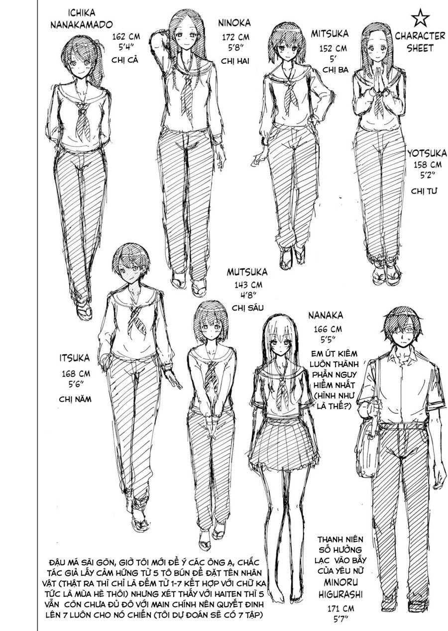Nanaka No Rakuen ~inaka No Gakkou De Bishoujo Harem Chương 0 page 14 - Giả Dược