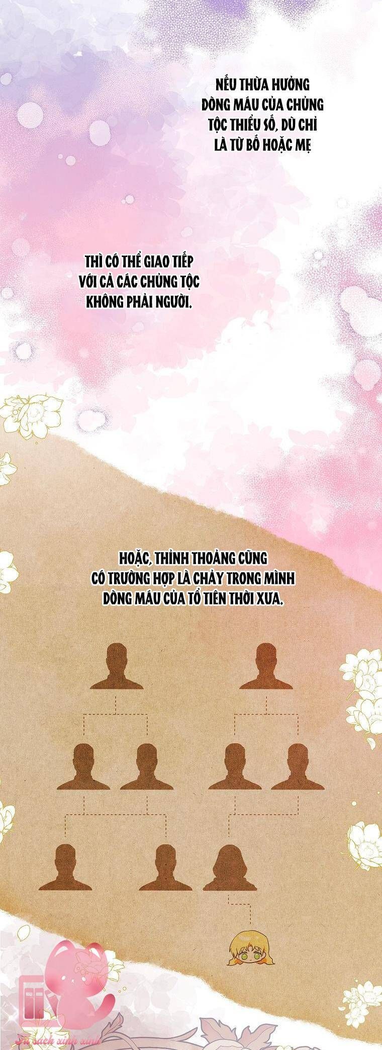 đọc truyện Nàng Dâu Nuôi Muốn Đứt Tình Đoạn Nghĩa Chương 37 ảnh 30 tại Thiên Thai Truyện