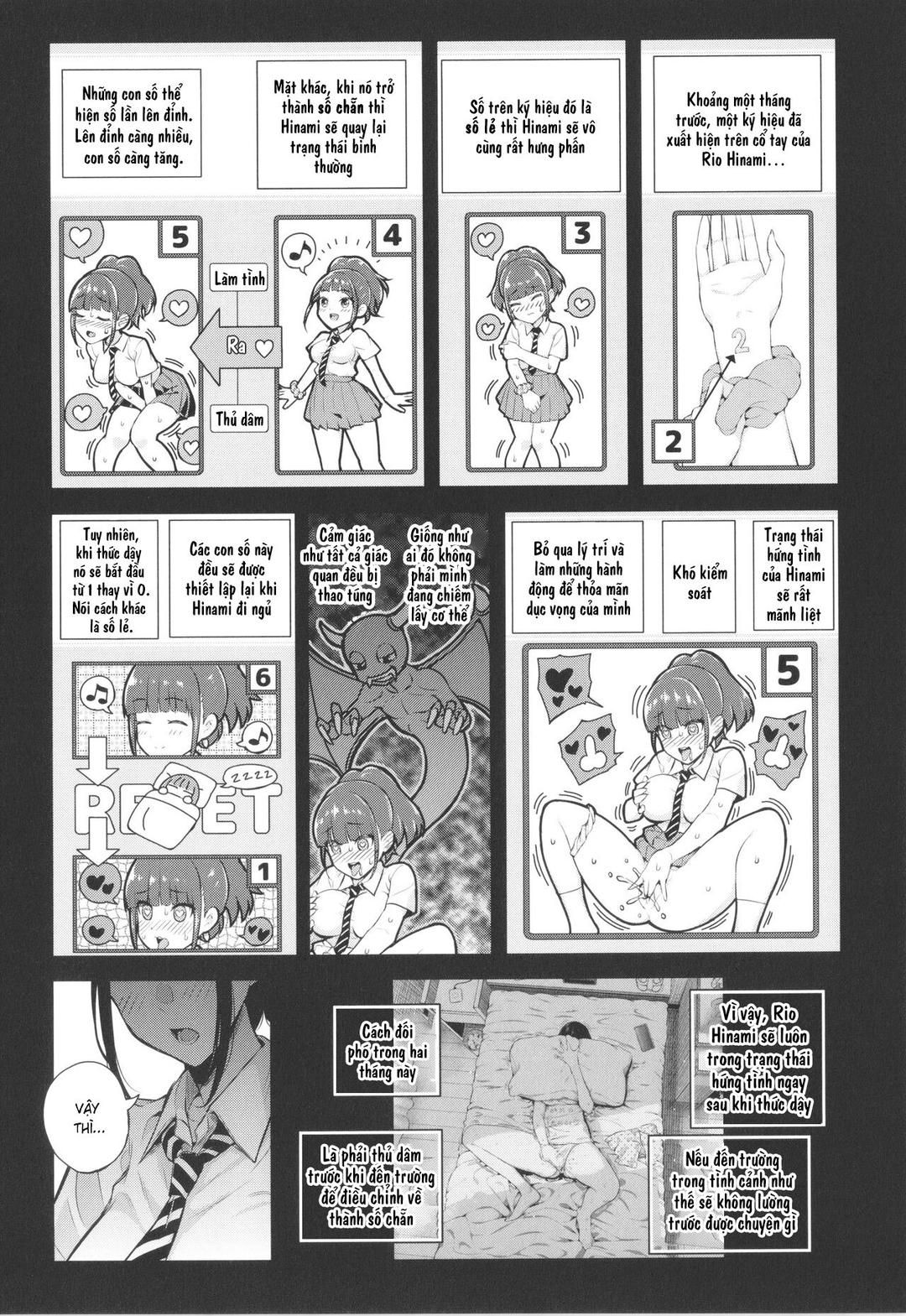 Natsu No Hatsujou, Kimi To Seishoku Chương 1 page 23 - Giả Dược