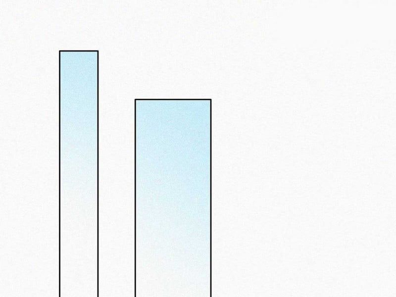 đọc truyện Nghịch Tập Chi Hảo Dựng Nhân Sinh Chương 196 ảnh 71 tại Thiên Thai Truyện