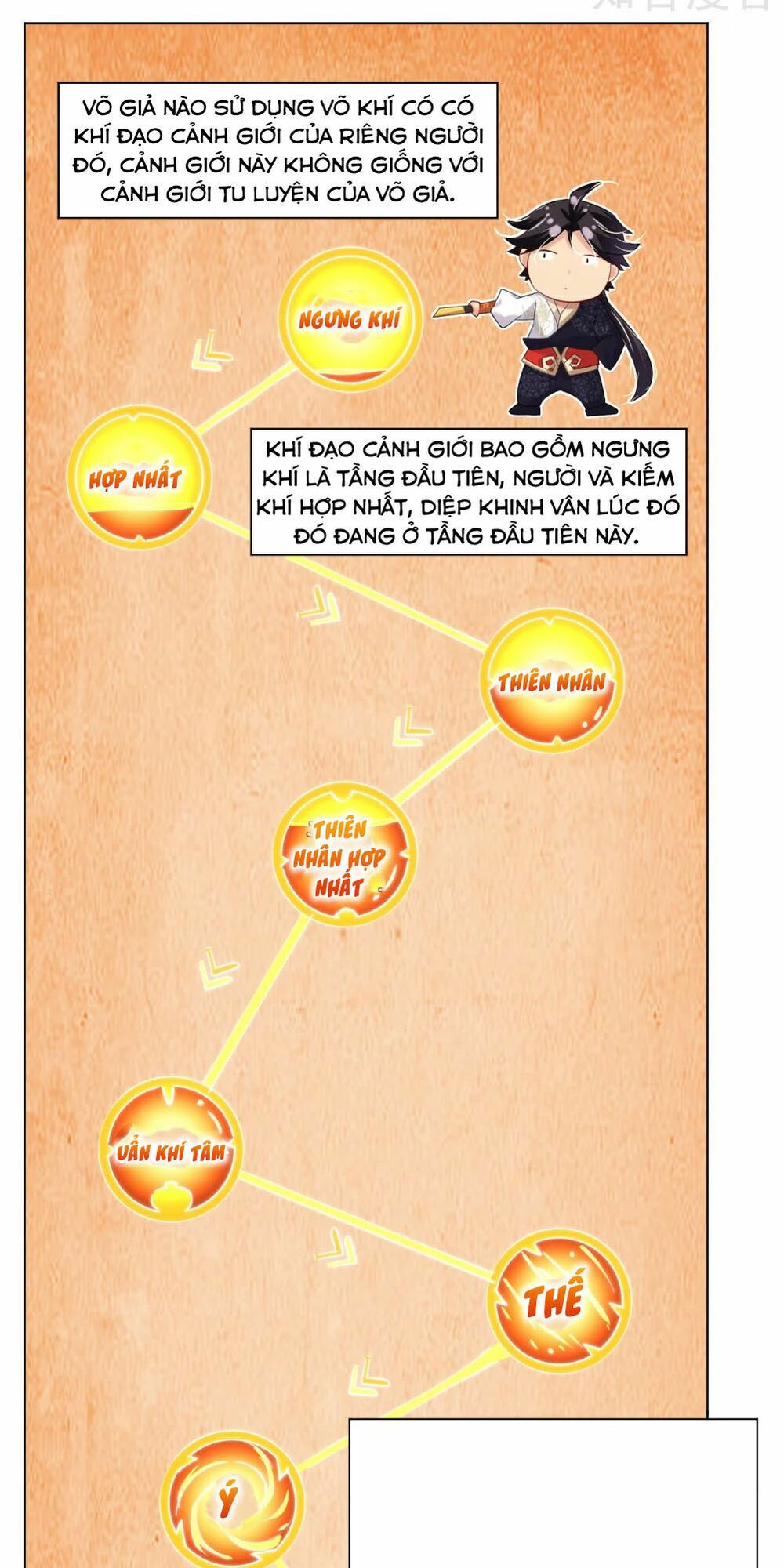 đọc truyện Nghịch Thiên Chiến Thần Chương 40 ảnh 10 tại Thiên Thai Truyện