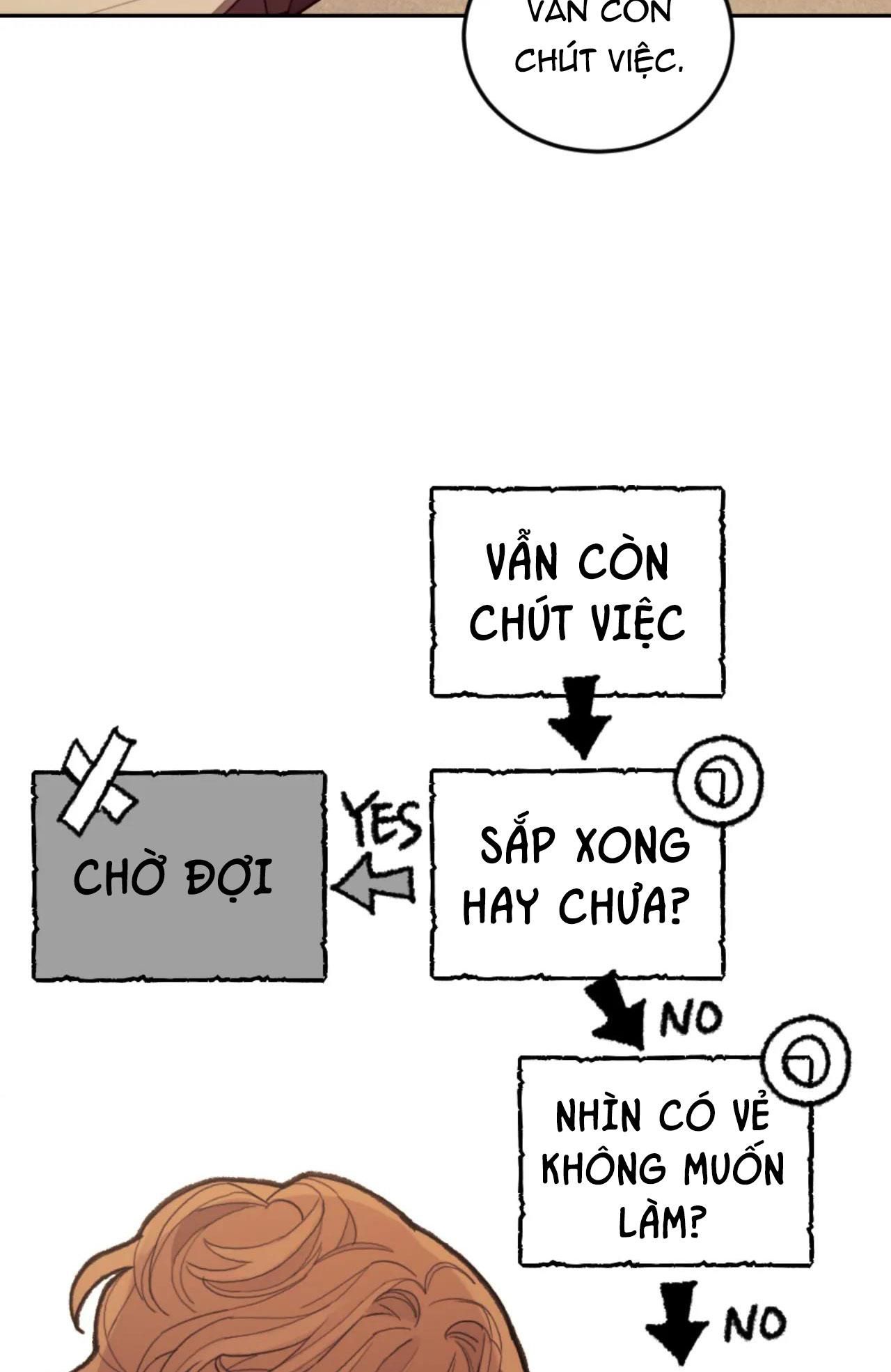 đọc truyện Nghiện Cuồng Công-bdsm Cùng Sẹc Chương 2.5 ảnh 58 tại Thiên Thai Truyện